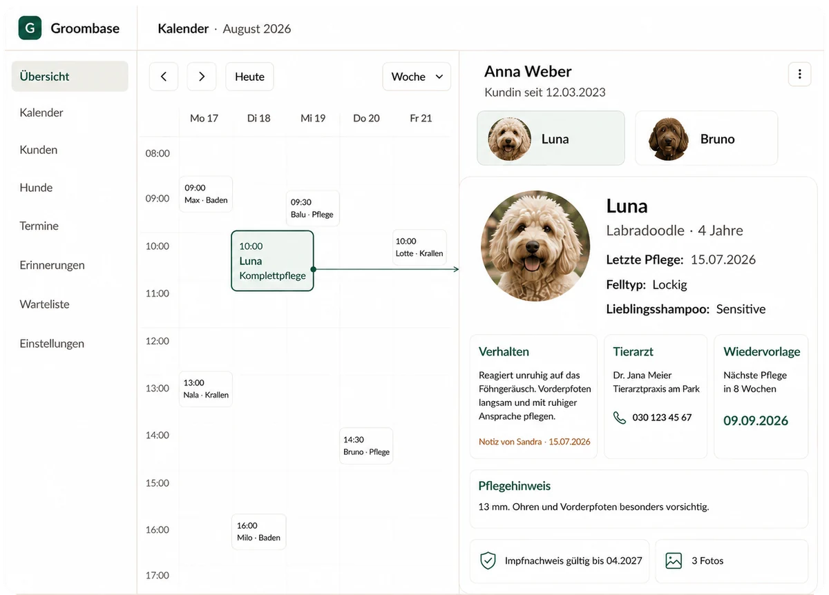 Groombase mit Wochenkalender und der Kundenkartei von Anna Weber, daneben die Karte ihres Labradoodles Luna mit Verhalten, Tierarzt und Wiedervorlage